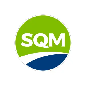 SQM Logo